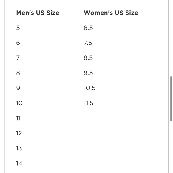 Men's Puma Safety Tanami Mid Composite Toe Waterproof Boots $79 Men’s Size 11W - Picture 14 of 14